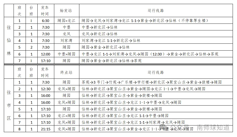 校车站点资料图，2025 年历史资料图片
